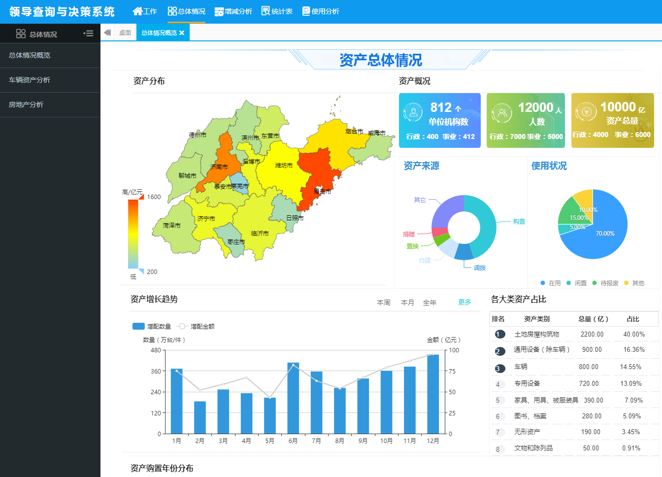海南網站建設,海南網站制作,海南做網站,海南網絡公司,微網微信小程序,海南網站設計價格,海南網頁設計,海南軟件開發,海南伊索網絡科技有限公司