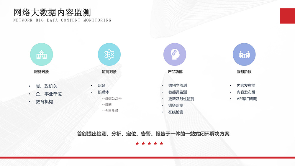 海南網站建設,海南網站制作,海南做網站,海南網絡公司,微網微信小程序,海南網站設計價格,海南網頁設計,海南軟件開發,海南伊索網絡科技有限公司