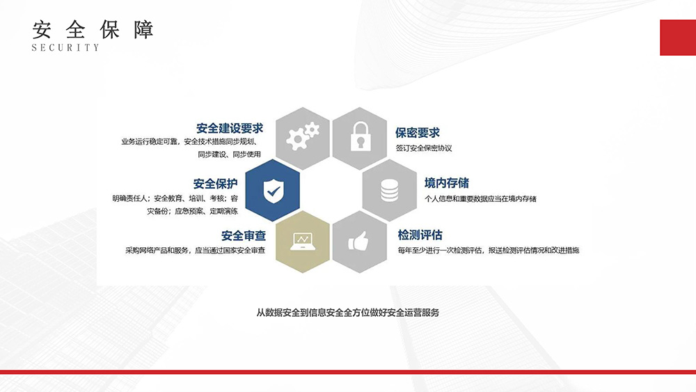 海南網站建設,海南網站制作,海南做網站,海南網絡公司,微網微信小程序,海南網站設計價格,海南網頁設計,海南軟件開發,海南伊索網絡科技有限公司